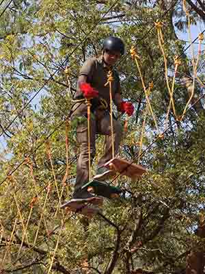 Team Building, Outbound Training, Team Outing Company in Coorg