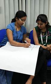 Corporate Quiz Team Building Events in India